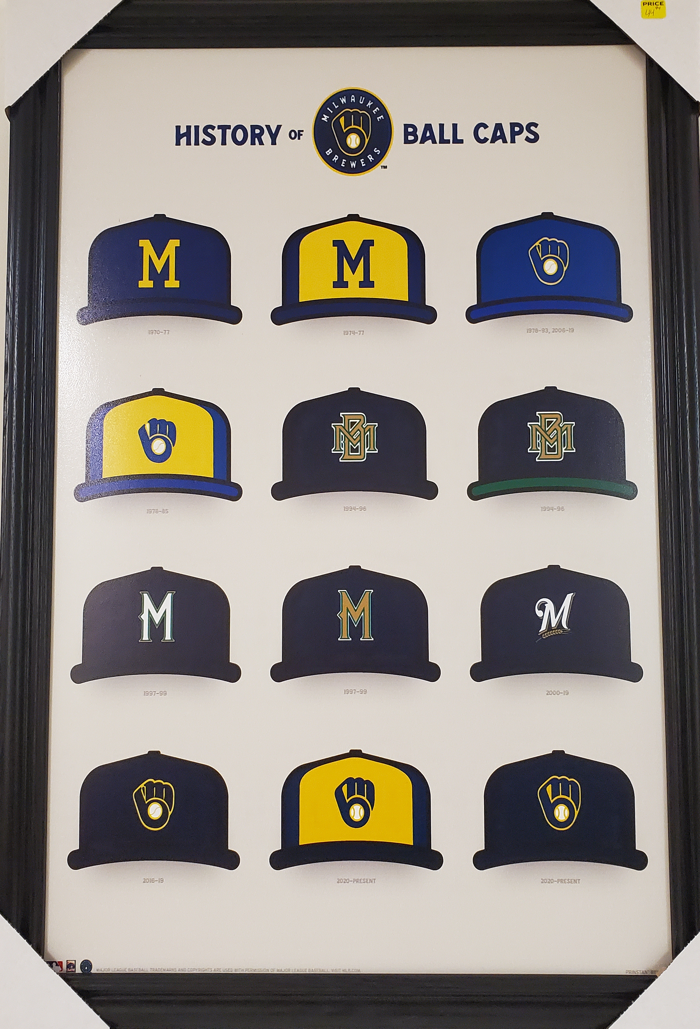 History of Milwaukee Brewers Ball Caps – Sports Images & More LLC